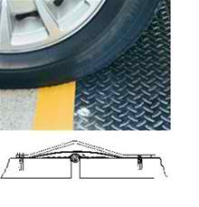Expansion Joint Sealing